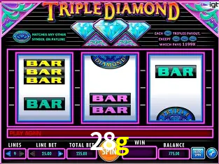 Prosperity Fortune Tree - PG Soft Slot